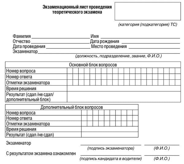 купить лист сдачи теоретического экзамена ПДД в Горячем ключе